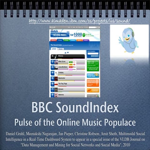 BBCSoundIndex