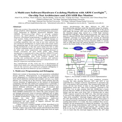 AMulti-coreSoftwareHardwareCo-DebugPlatform_Final