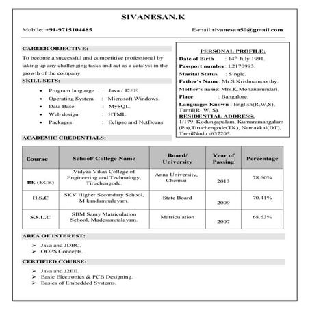 Sivanesan New Fresh-las