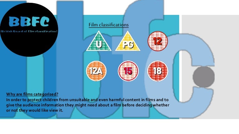 What Do Bbfc Do | British Board of Film Classification – TAWCI