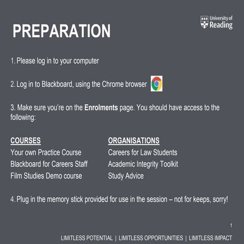 Blackboard for Careers