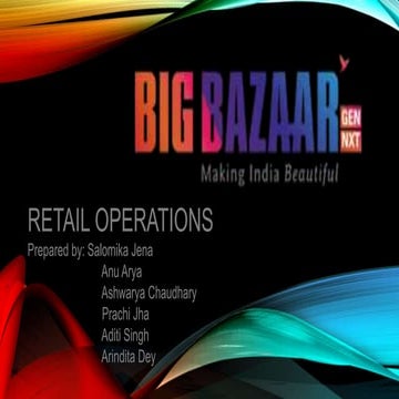 Big bazaar gen next store operations