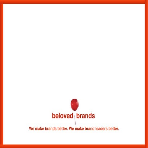 Brand Management Training Program