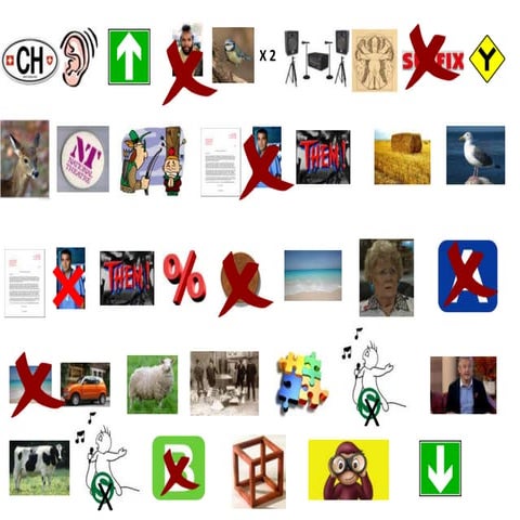 BB independent learning 25th january 2012 wednesday morning cpd share2