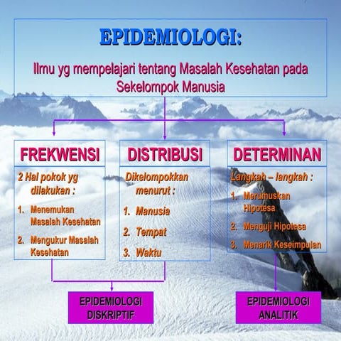 Epidemiologi Analitik