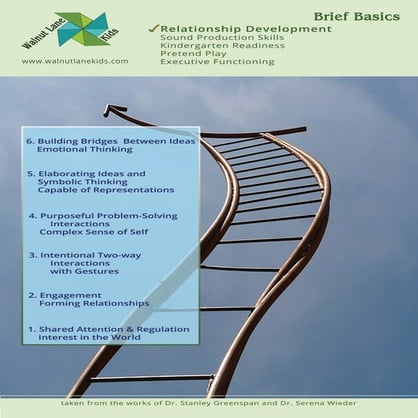 Brief Basics: Relationship Development