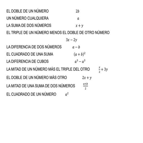 ISOMÉTRICO GEOMETRICO PROYECCION ISO.pptx