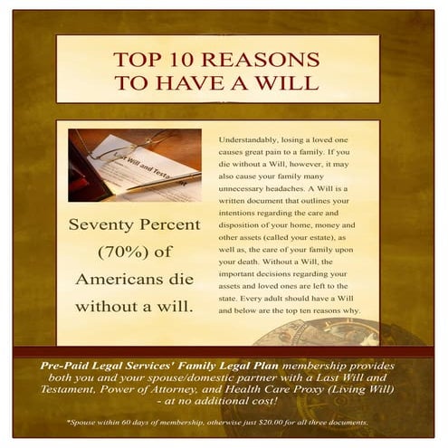 Top 10 Reasons To Have A Will