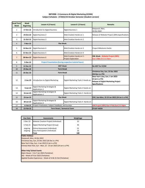 BBT2008 Lesson Schedule Oct 2223 Student version.pdf
