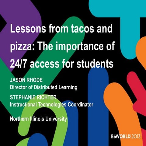 Lessons from tacos and pizza: The importance of 24/7 access for students