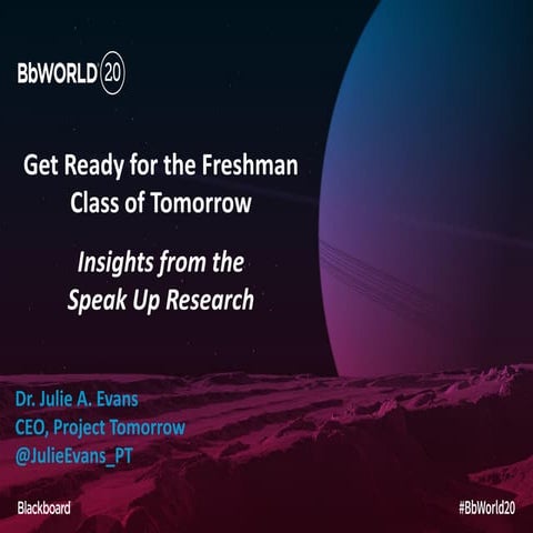 Speak Up Findings 2020