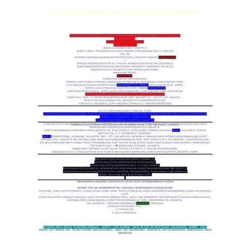 Bbz lb81-tragedimartaworldeconomi1995 arabica2500dillazenio d-2020-xl ...