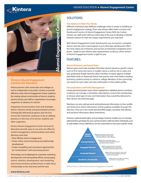 DATASHEET-KINTERA_ALUMNI_CENTER