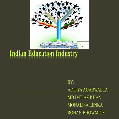 Swot on Indian Education Industryppt