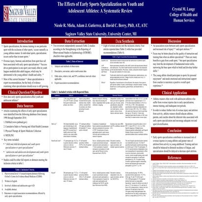 Sports Specialization Poster Final