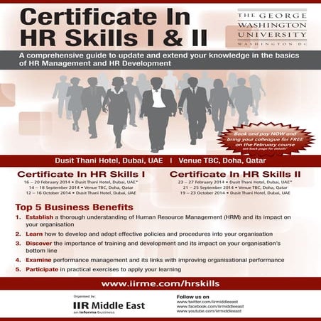 Certificate in HR Skills I & II
