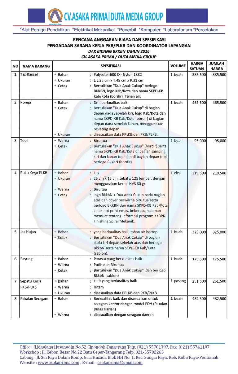 Ukuran Kertas Curriculum Vitae