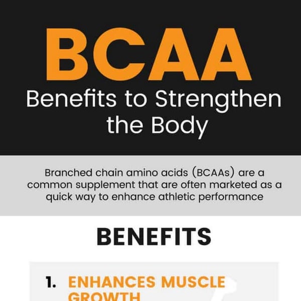 What are BCAAs? Healthfarm