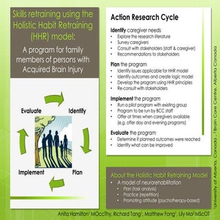 Skills Retraining Using the Holisti...