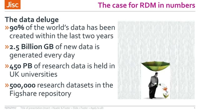 The Case for RDM in Numbers