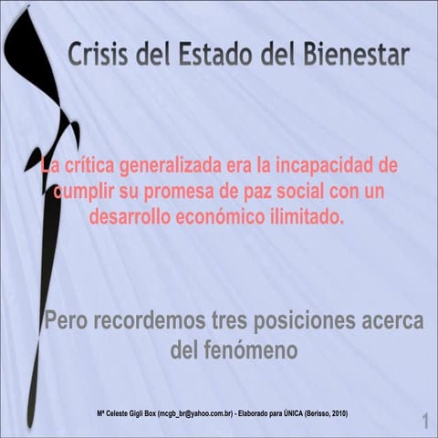 Posturas ante la Crisis del Estado del Bienestar (años '70s)