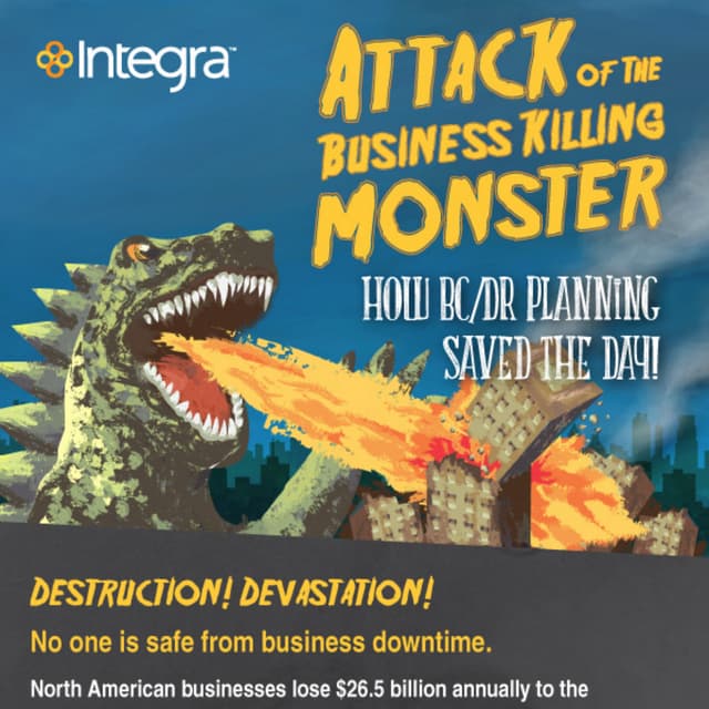 Attack of the Business Killing Monster