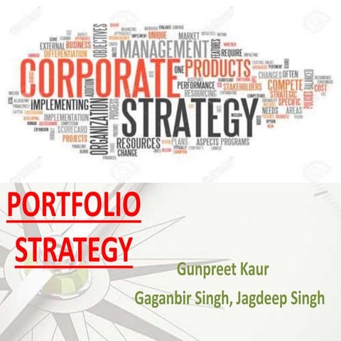 BCG MATRIX AND GE MATRIX