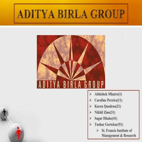 Aditya Birla - BCG matrix