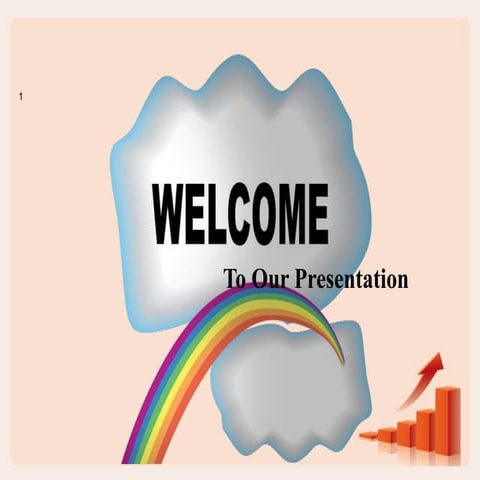 Bcg matrix - ( international hrm )