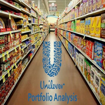 SWOT & BCG matrix of Unilever