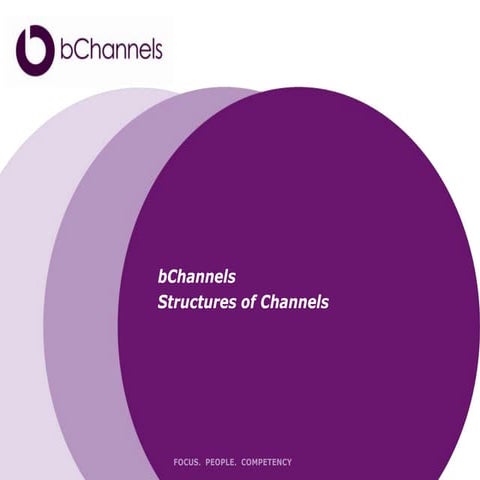 bChannels structure of indirect channels