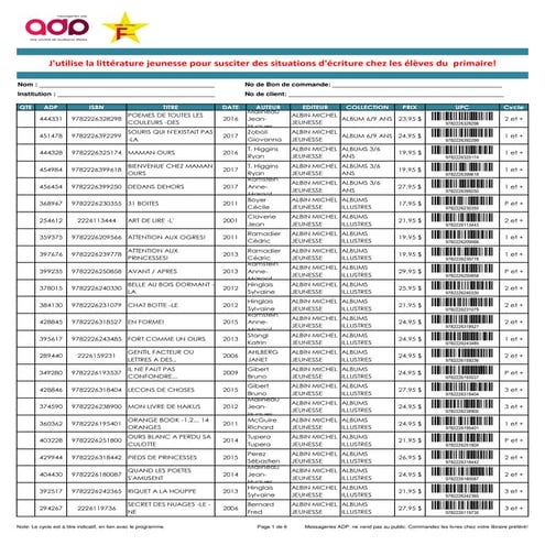 Liste- Sélection d'album pour susciter des situations d'écriture chez les élèves du primaire.