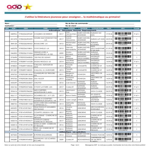Liste de livres, pour l'utilisation de la littérature jeunesse pour enseigner la mathématique.