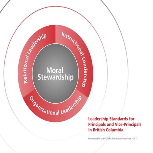 Bc leadership standards