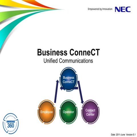 Bct 5.1   Customer Presentation   V5.1