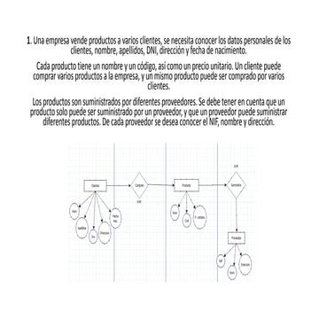 Mer(modelo entidad relación) | PPTX