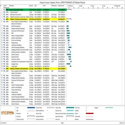 Encanex - Hebron  Access, Captens Brdidge, Power, Cement Barge and ICS Basket...