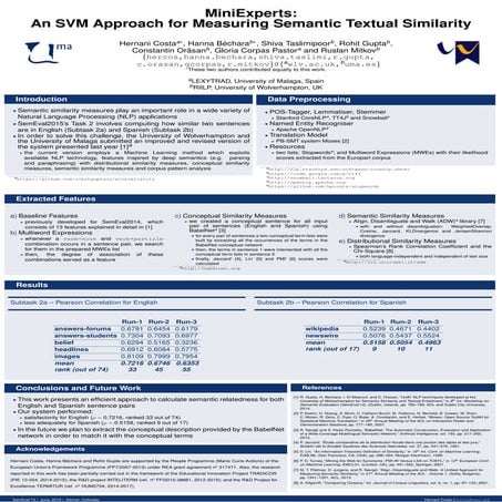 2015-SemEval2015_poster