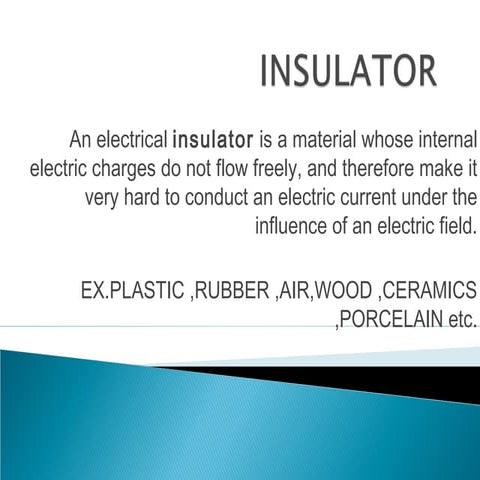 Unit-8_Ceramic Insulators | PPT