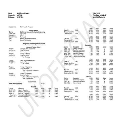 ArielSchwartz_SSR_TSRPT