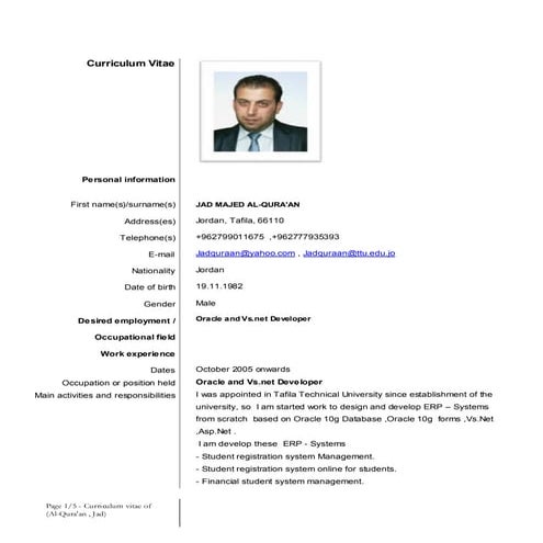 Abdullah-Abdullah-CV-2 | DOC