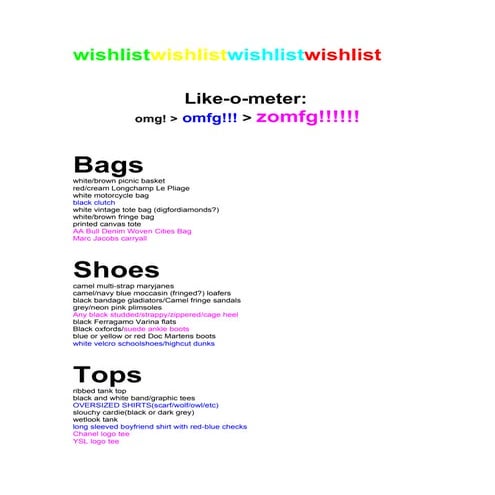 My Big Birthday Wishlist