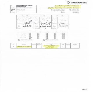 QC Manager_Jazan Refinery and Termi...