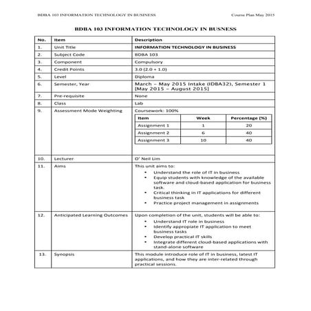 Design Thinking Approach for IT in Business