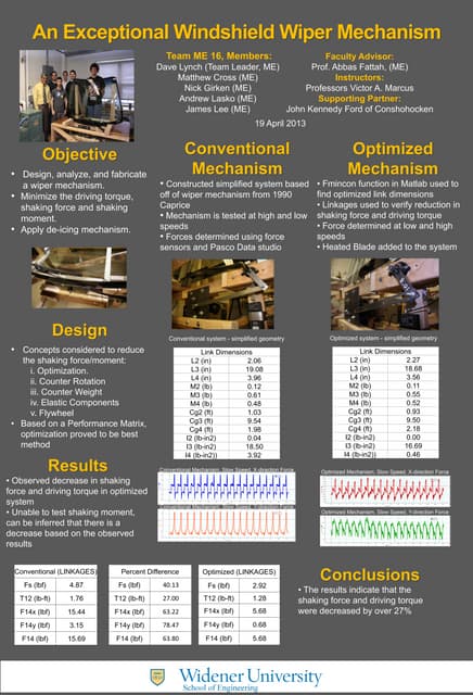 RXI Capabilities 1 | PDF