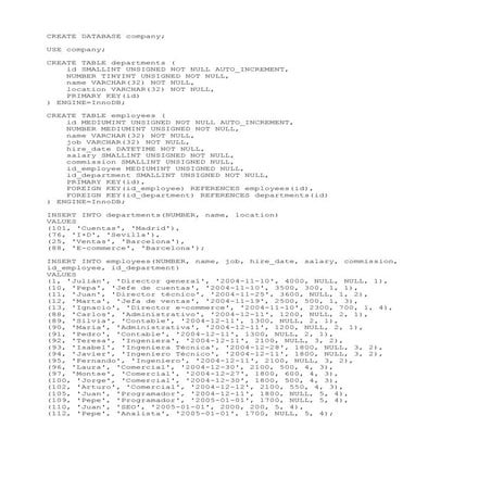 base de datos ejemplo 