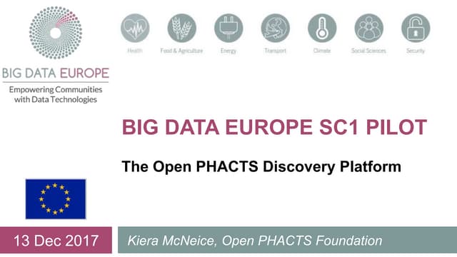 BDE SC1 Workshop 3 - Open PHACTS Pilot (Kiera McNeice)