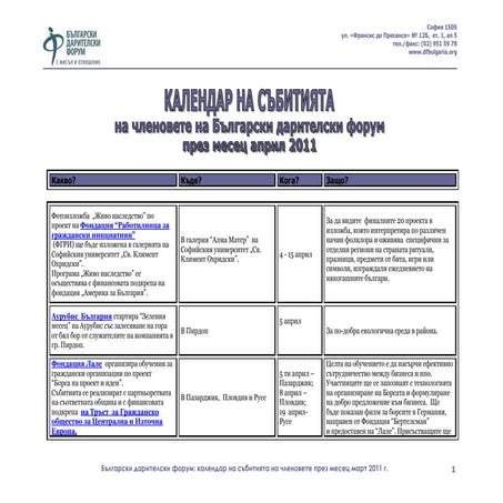 Календар със събитията на членовете на БДФ за месеаприл