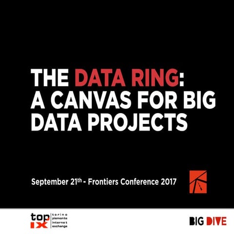 The DATA RING - A canvas for DATA PROJECT