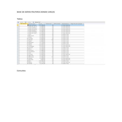 Base de Datos Fruteria donde Carlos - Charala